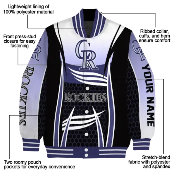 custom colorado rockies mesh effect blue black varsity jacket new arrival
