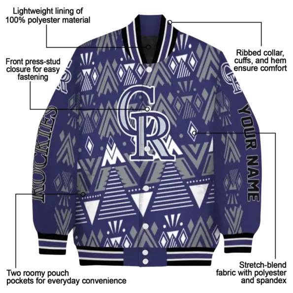 customized colorado rockies pyramid shapes blue varsity jacket new arrival