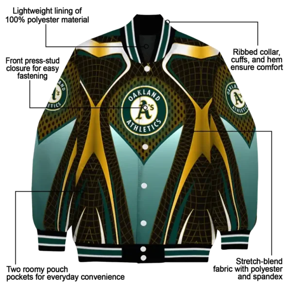 customized oakland athletics mesh chest yellow crocs black varsity jacket new arrival